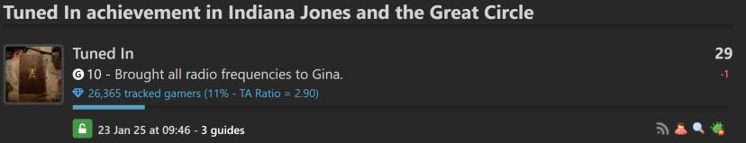 Achievement set - Save game addon
