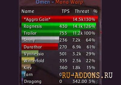 Omen 2.4 addon