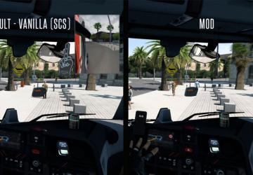 Top Corner & Small Mirrors No Frame addon