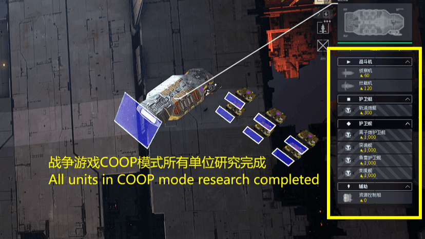 Completed investigation of all devices in COOP mode addon