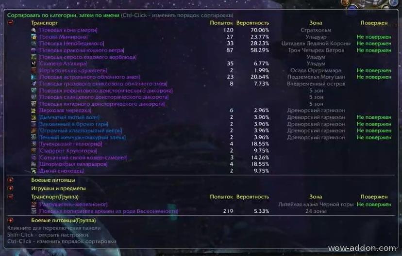 Rarity addon