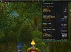 Titan Panel addon