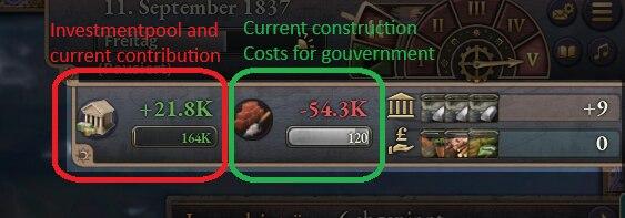 Best Build Queue/Mod addon