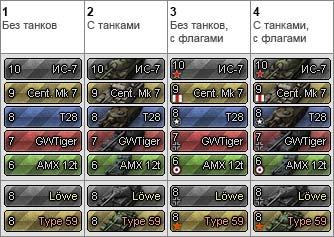 Скачать пакет иконок World of Tanks [1.23.1.0]. addon