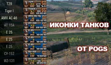 Иконки танков для World of Tanks 1.23.1.0 от PogS addon