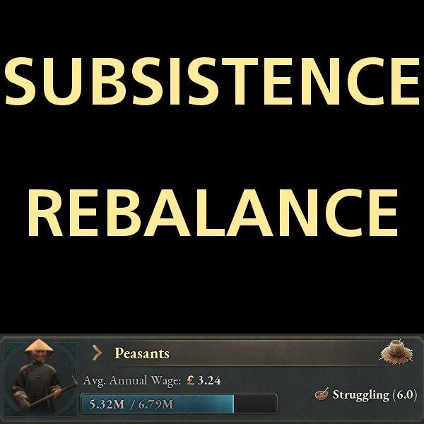 Rebalancing Livelihoods addon