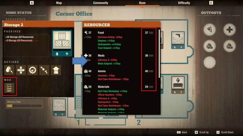 Unlimited storage for items and beds addon