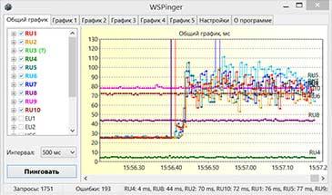 WSPinger - ping World of Tanks servers addon