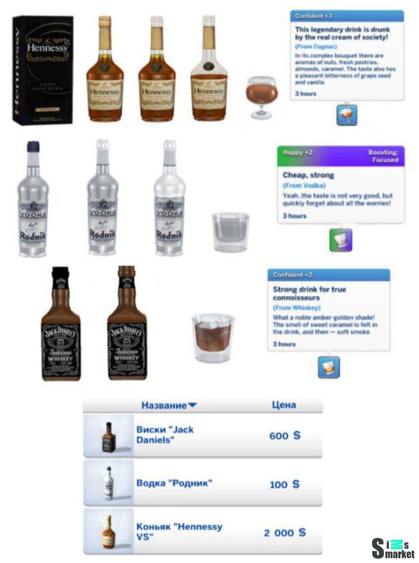 Functional Whiskey, Cognac and Vodka - for Sims 4 addon