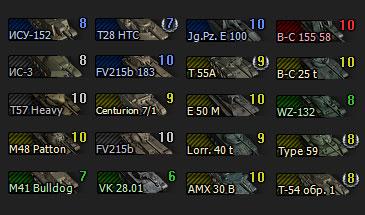 Peqpepu tank icons - D for patch 1.23.0.1 addon