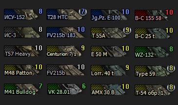 Иконки танков Peqpepu - D для патча 1.23.0.1 addon