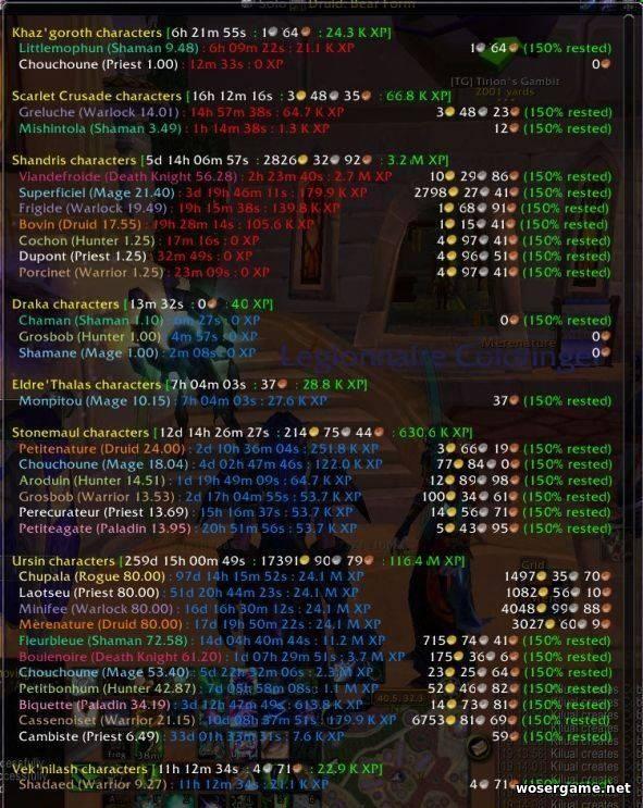 AllPlayed 3.3.5 - Подробная информация о сервере addon