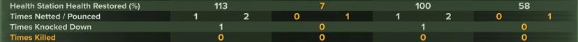 Scoreboard Enhanced Defense Plugin addon