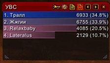 Recount for WoW 3.3.5a addon