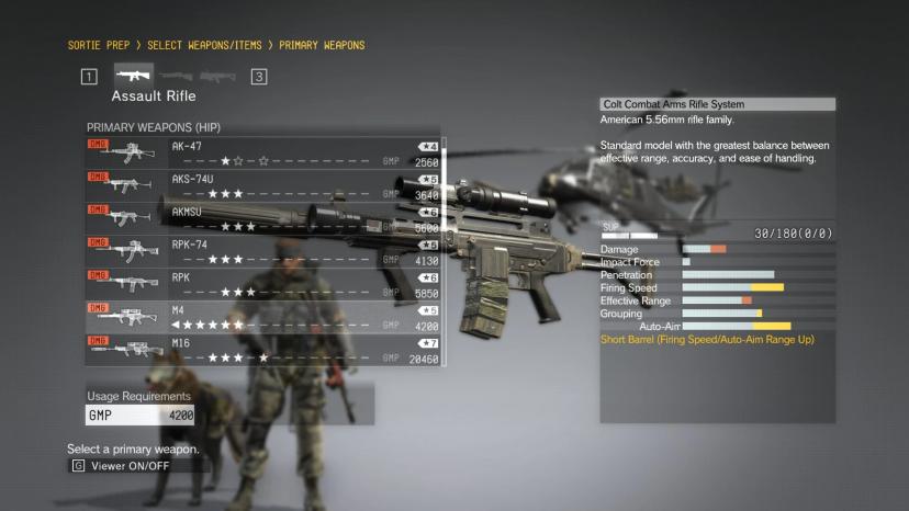 Обновление имен реального оружия Обновлено addon