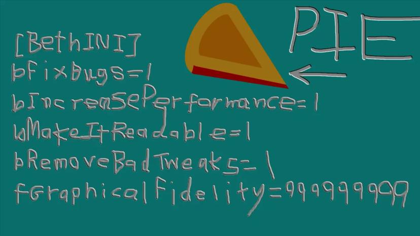 Bethini Pie (Editor, Performance INI) addon