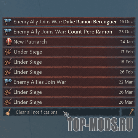 'Clear notifications'. addon